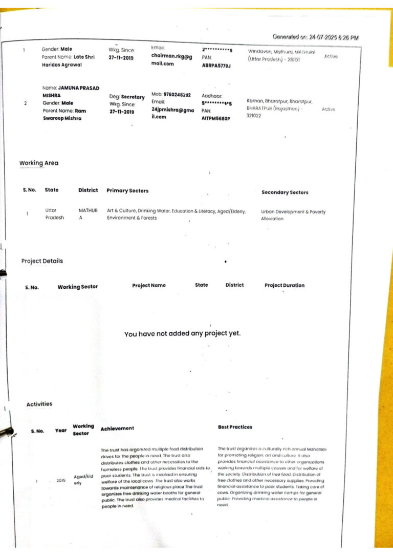 Shree Haridas Sheetal Chhaya Trust certificate / legal document